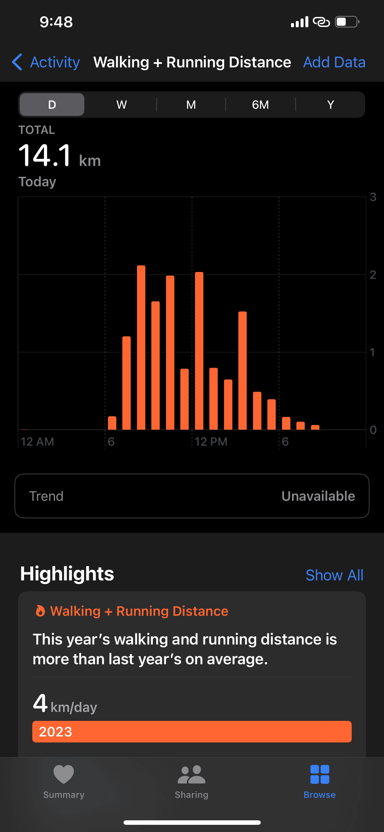 Everest Base Camp Trek - Phakding to Namche Bazaar Trek